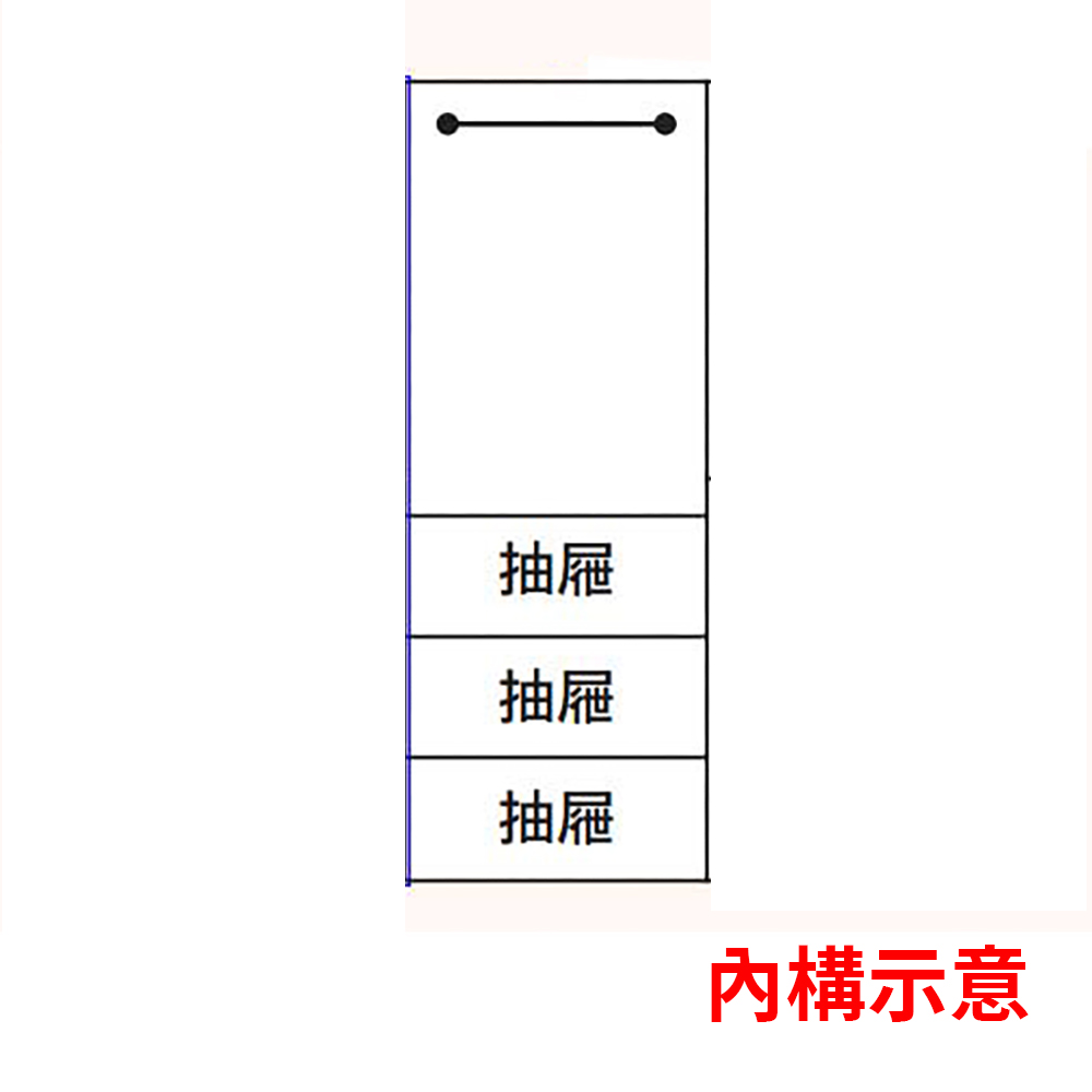 253-3+內構示意圖